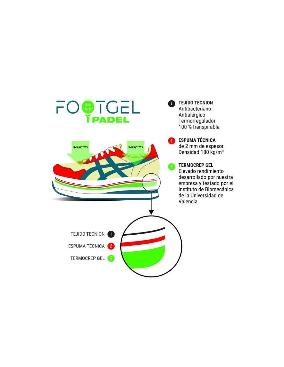 PLANTILLA DE GEL TÉCNICO PADEL FOOTGEL 5 PLANTILLA DE GEL TÉCNICO PADEL FOOTGEL - Imagen 3