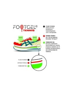 PLANTILLA DE GEL TÉCNICO TENIS FOOTGEL -Pelotas Equipo Tienda plantilla de gel tecnico tenis footgel 2